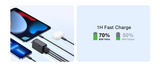 65W GaN Fast Charger GAR322 with 3 Ports – USB-C PD Fast Charging Block for iPhone, Android & MacBook