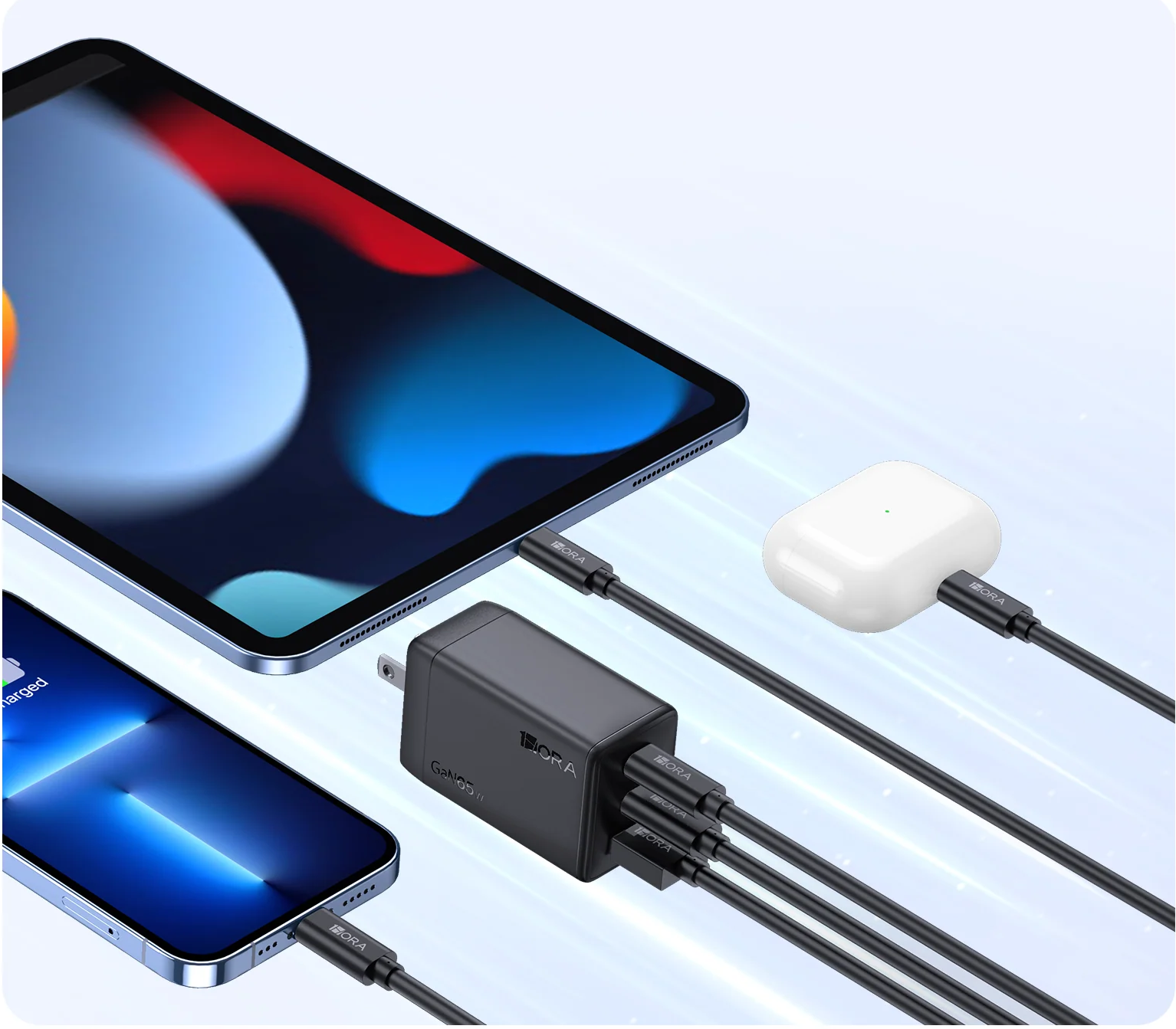 65W GaN Fast Charger GAR322 with 3 Ports – USB-C PD Fast Charging Block for iPhone, Android & MacBook